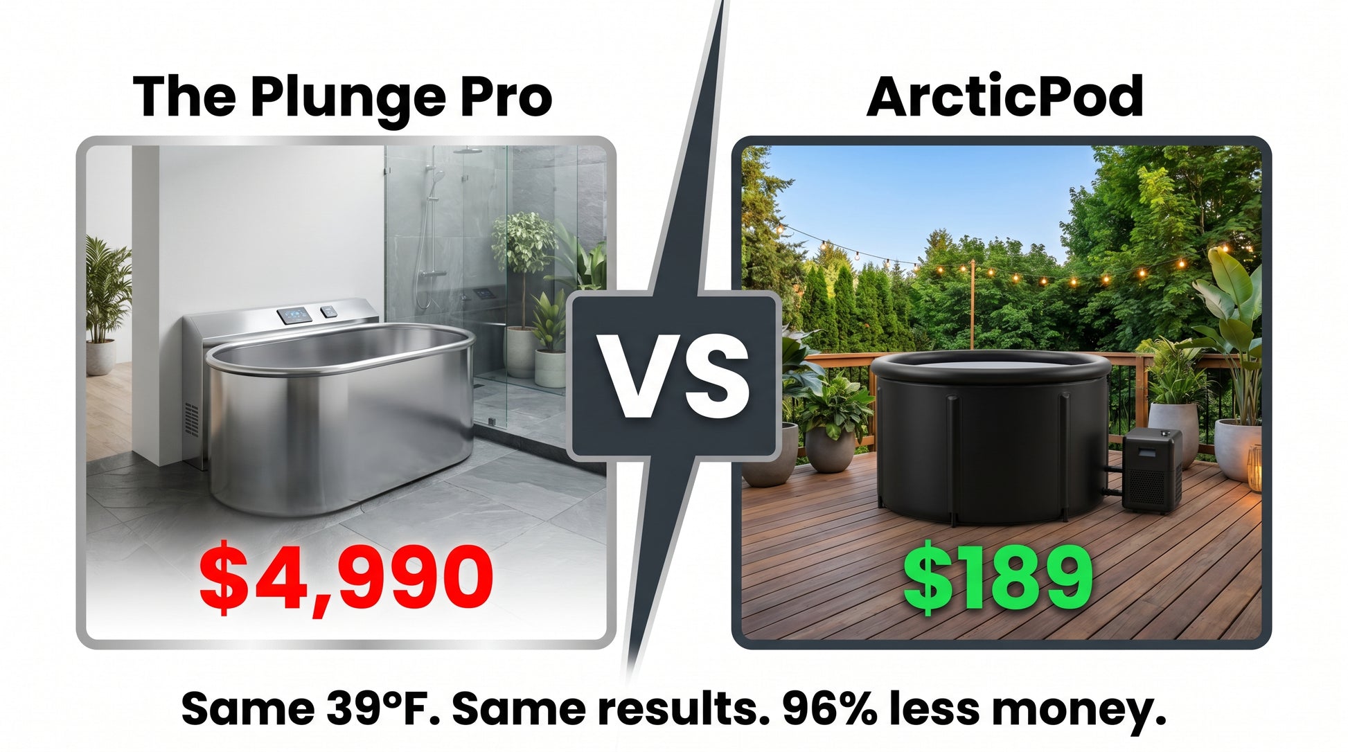 ArcticPod vs The Plunge Pro - $189 vs $4,990
